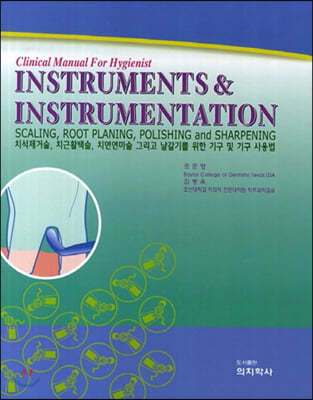 Instruments & Instrumentation