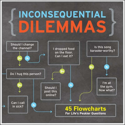 Knock Knock Inconsequential Dilemmas