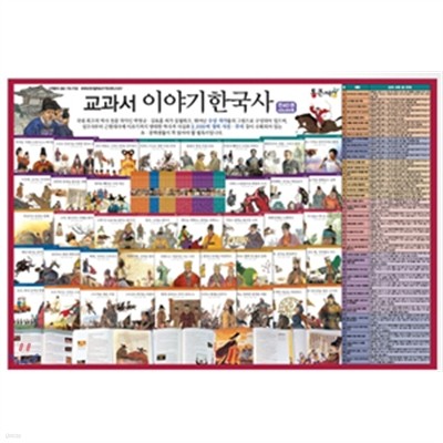 [통큰세상] 교과서 이야기 한국사 (전40권)