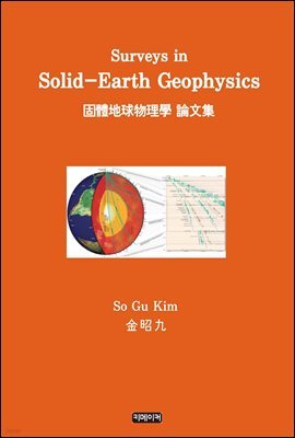 Surveys in Solid-Earth geophysics