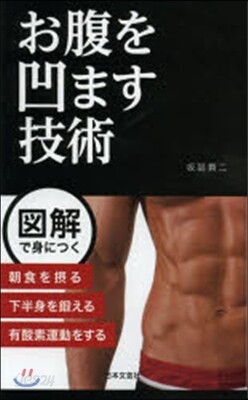 お腹を凹ます技術