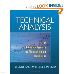 Technical Analysis