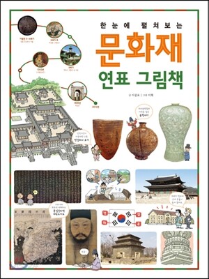한눈에 펼쳐보는 문화재 연표 그림책