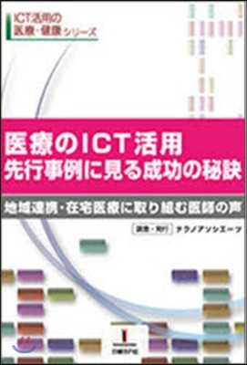 ICT,Ǫ̸