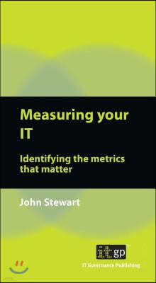 Measuring Your IT: Identifying the Metrics That Matter