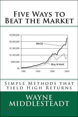 5 Ways to Beat the Market: Simple Methods That Yield High Returns