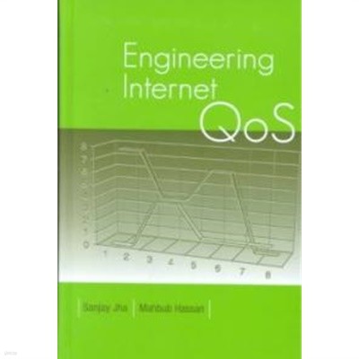 Engineering Internet Qos