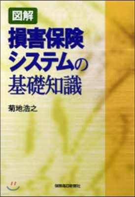 [한정특가] 圖解 損害保險システムの基礎知識