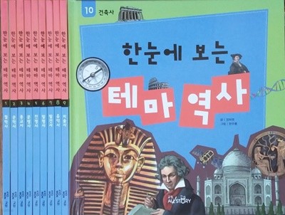 한눈에 보는 테마역사