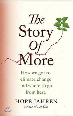 The Story of More
