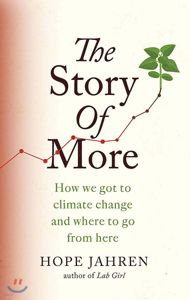 The Story of More