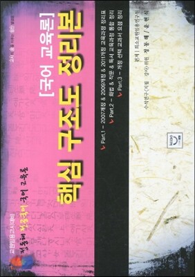 희소 전공국어 국어 교육론 핵심 구조도 정리본