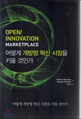 Open! Innovation Marketplace