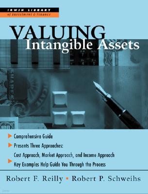 Valuing Intangible Assets