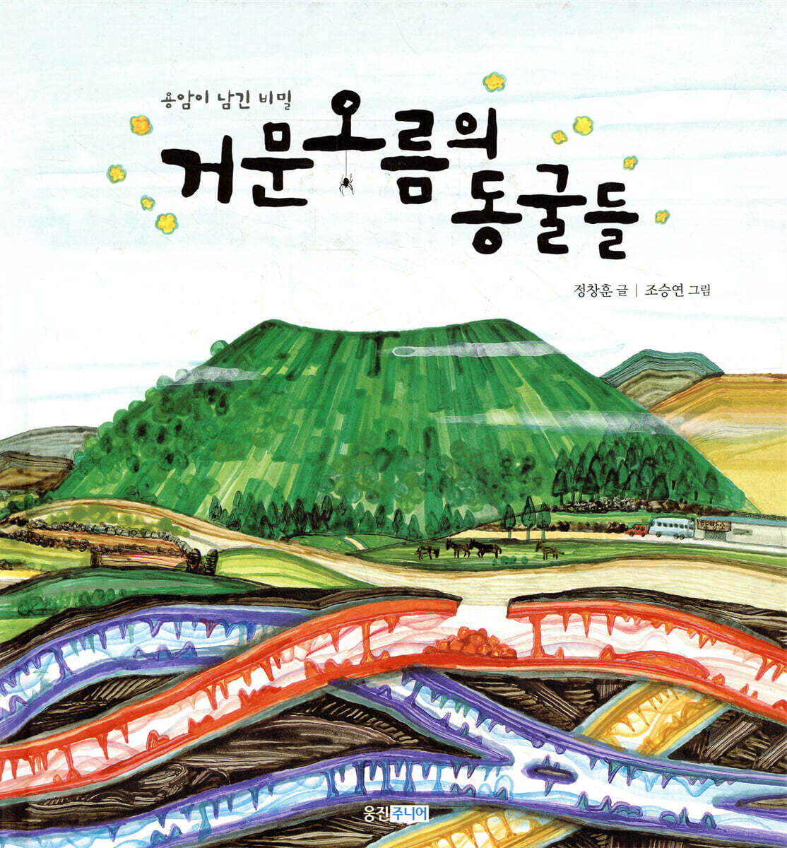 거문 오름의 동굴들