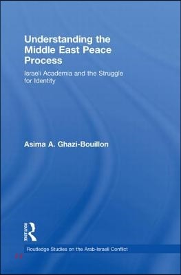 Understanding the Middle East Peace Process