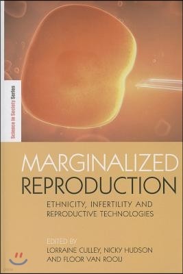 Marginalized Reproduction