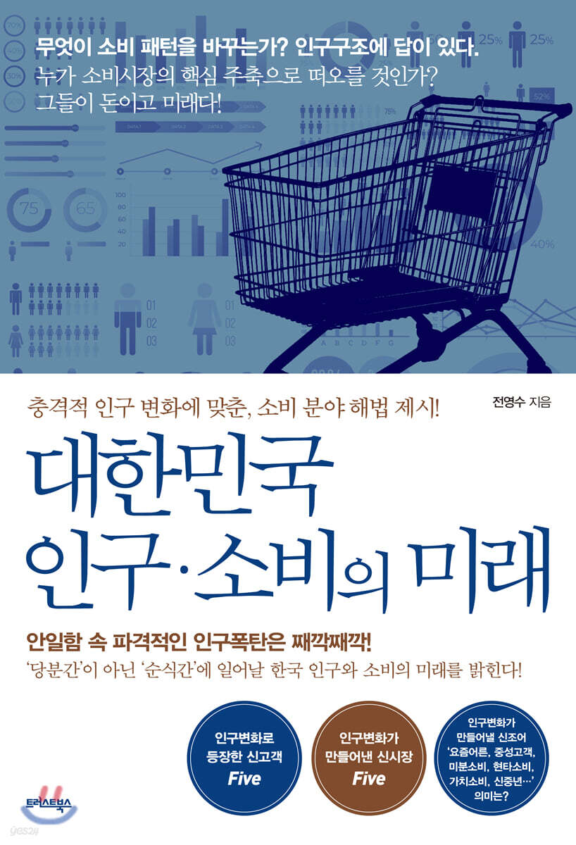 대한민국 인구·소비의 미래
