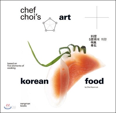 아트 푸드