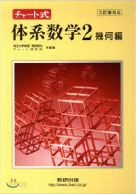 チャ-ト式體系數學2 幾何編 三訂版對應