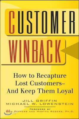 Customer Winback