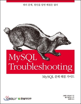 MySQL Troubleshooting