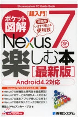Ӥ Nexus7ե 