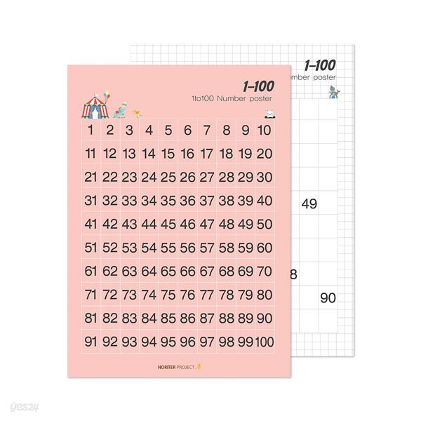 [노리터보드] 숫자1-100 양면 코팅 포스터 유아 학습 자석 교구