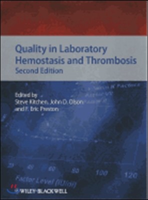 Quality in Laboratory Hemostasis and Thrombosis