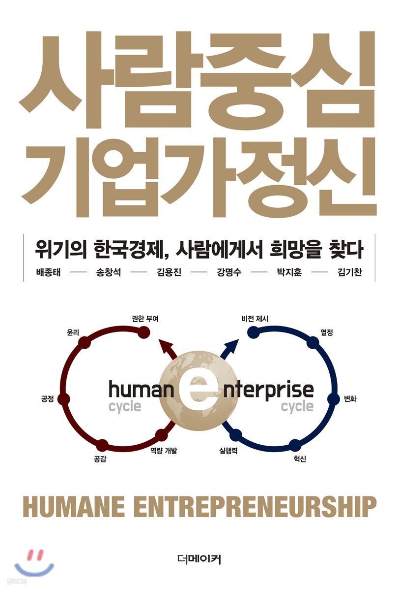 사람중심 기업가정신