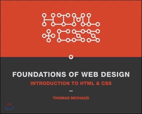 Foundations of Web Design: Introduction to HTML & CSS