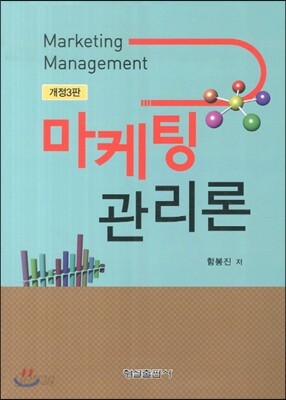 마케팅 관리론