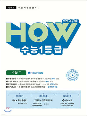̷ HOW to 1  2 (2020)