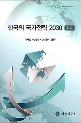 ѱ  2030 - ܱ