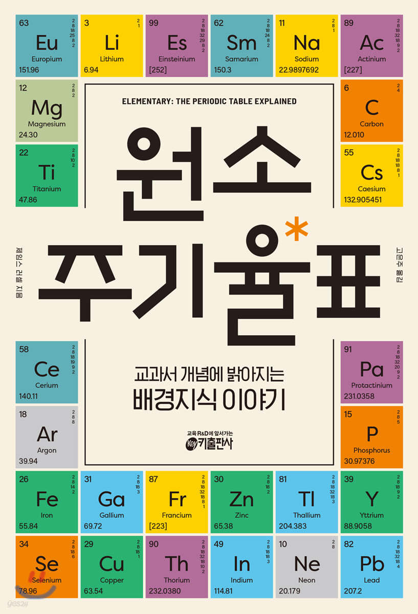 원소 주기율표