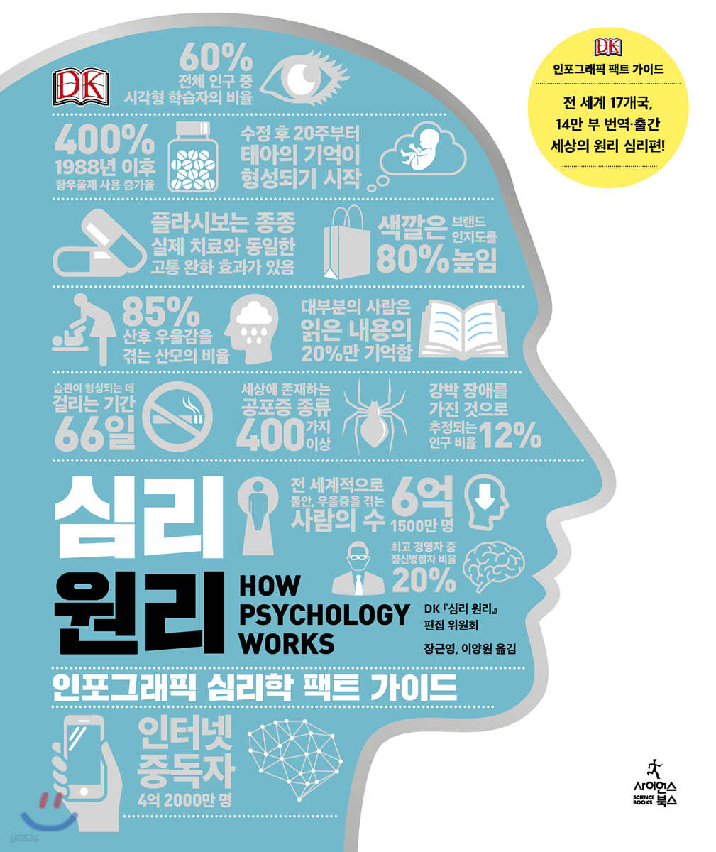 심리 원리