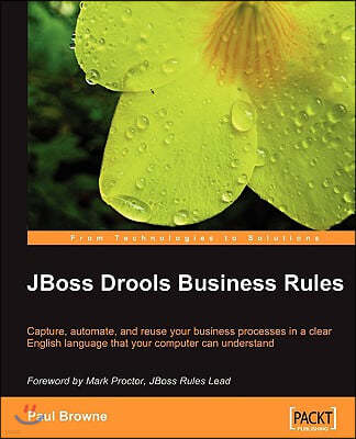 JBoss Drools Business Rules
