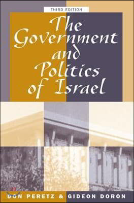 Government And Politics Of Israel