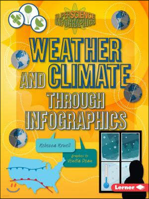 Weather and Climate Through Infographics