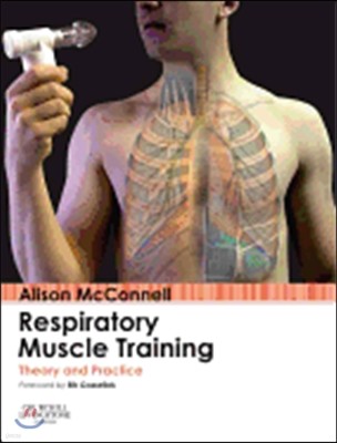 Respiratory Muscle Training