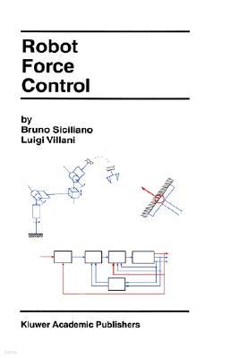 Robot Force Control