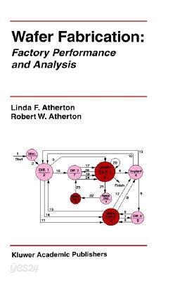 Wafer Fabrication: Factory Performance and Analysis