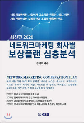 2020 네트워크마케팅 회사별 보상플랜 심층분석