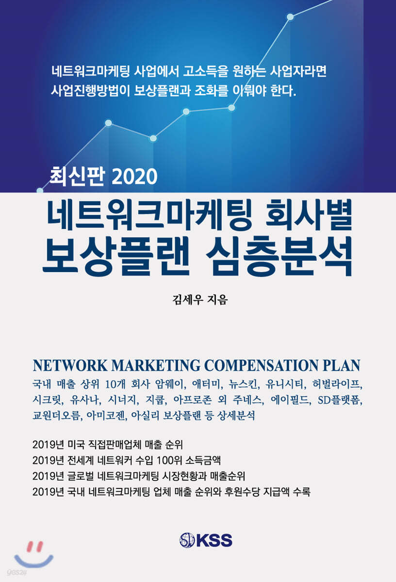 2020 네트워크마케팅 회사별 보상플랜 심층분석