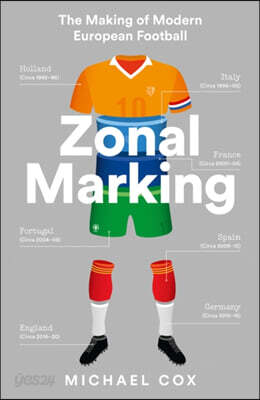Zonal Marking