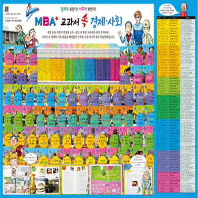 MBA 교과서 속 경제사회 (전66권)