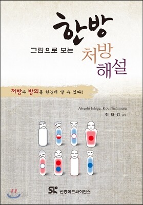 그림으로 보는 한방 처방 해설