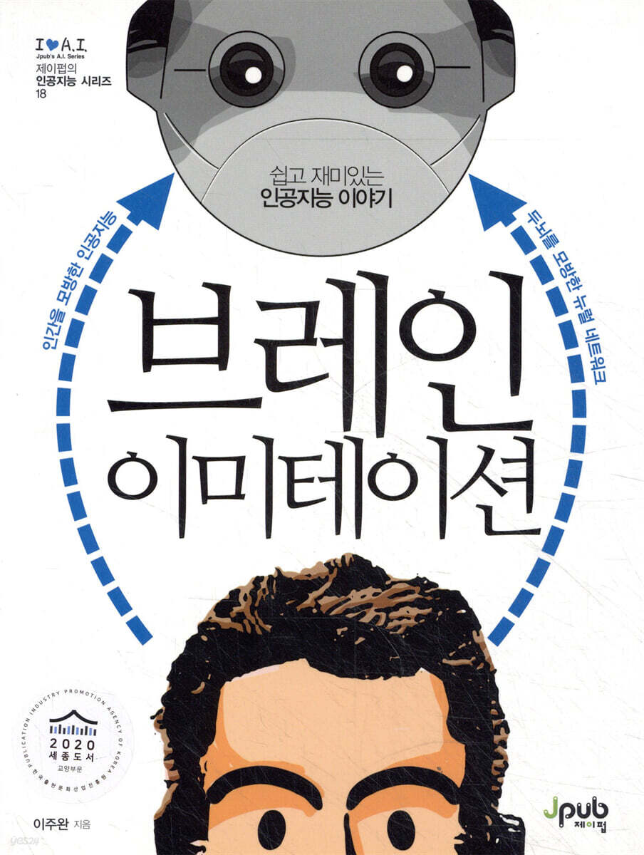 브레인 이미테이션