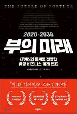 2020-2038 부의 미래