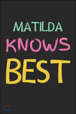 Matilda Knows Best: Lined Journal, 120 Pages, 6 x 9, Matilda Personalized Name Notebook Gift Idea, Black Matte Finish (Matilda Knows Best